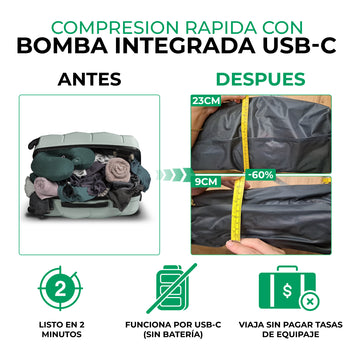 Viaja sin pagar maleta. 5 días de ropa en tu mochila de mano